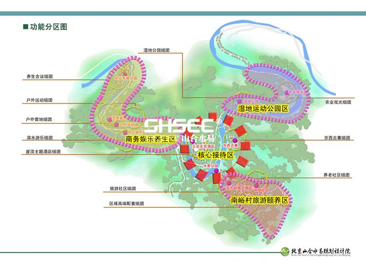 生態(tài)休閑項(xiàng)目規(guī)劃,生態(tài)休閑項(xiàng)目策劃,生態(tài)休閑項(xiàng)目案例,生態(tài)休閑項(xiàng)目開(kāi)發(fā),生態(tài)休閑項(xiàng)目設(shè)計(jì)