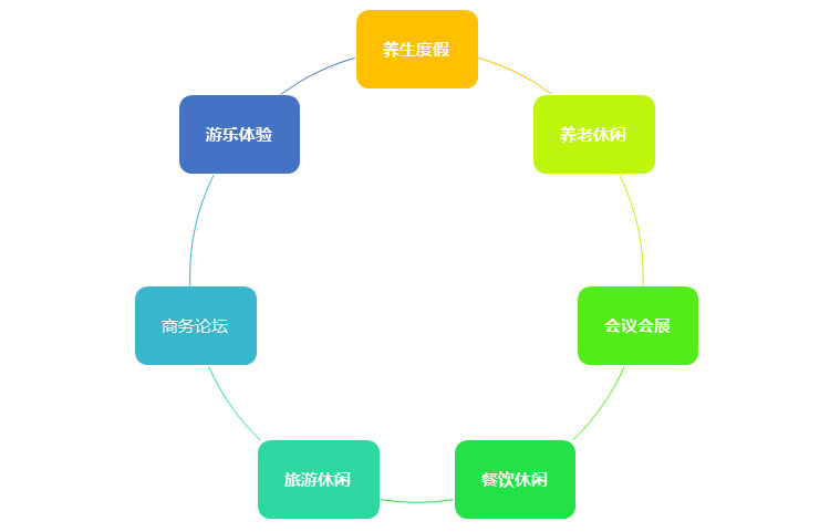 木屋設(shè)計(jì),木屋別墅設(shè)計(jì),木屋設(shè)計(jì)公司