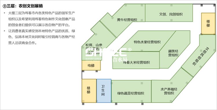 建筑策劃,建筑景觀