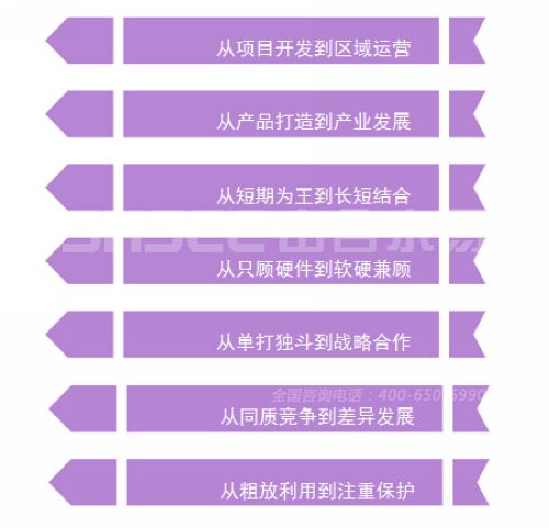 休閑農(nóng)業(yè)旅游項(xiàng)目開發(fā)的戰(zhàn)略調(diào)整與理念轉(zhuǎn)型