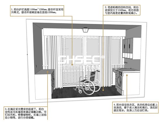 圖45陽(yáng)臺(tái)設(shè)計(jì)詳解